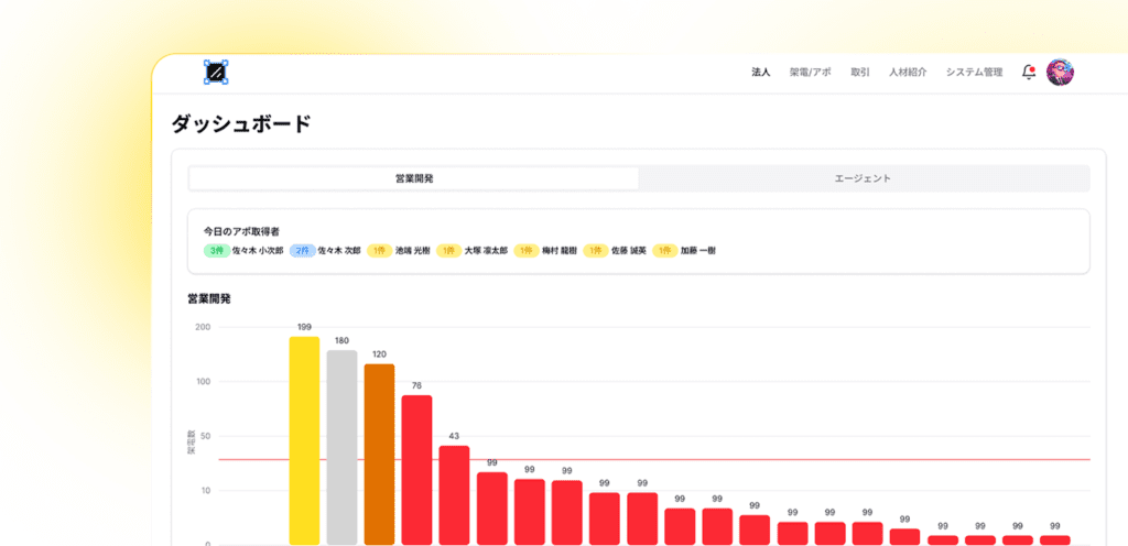 BX: Internal Recruitment & Talent Management Platform