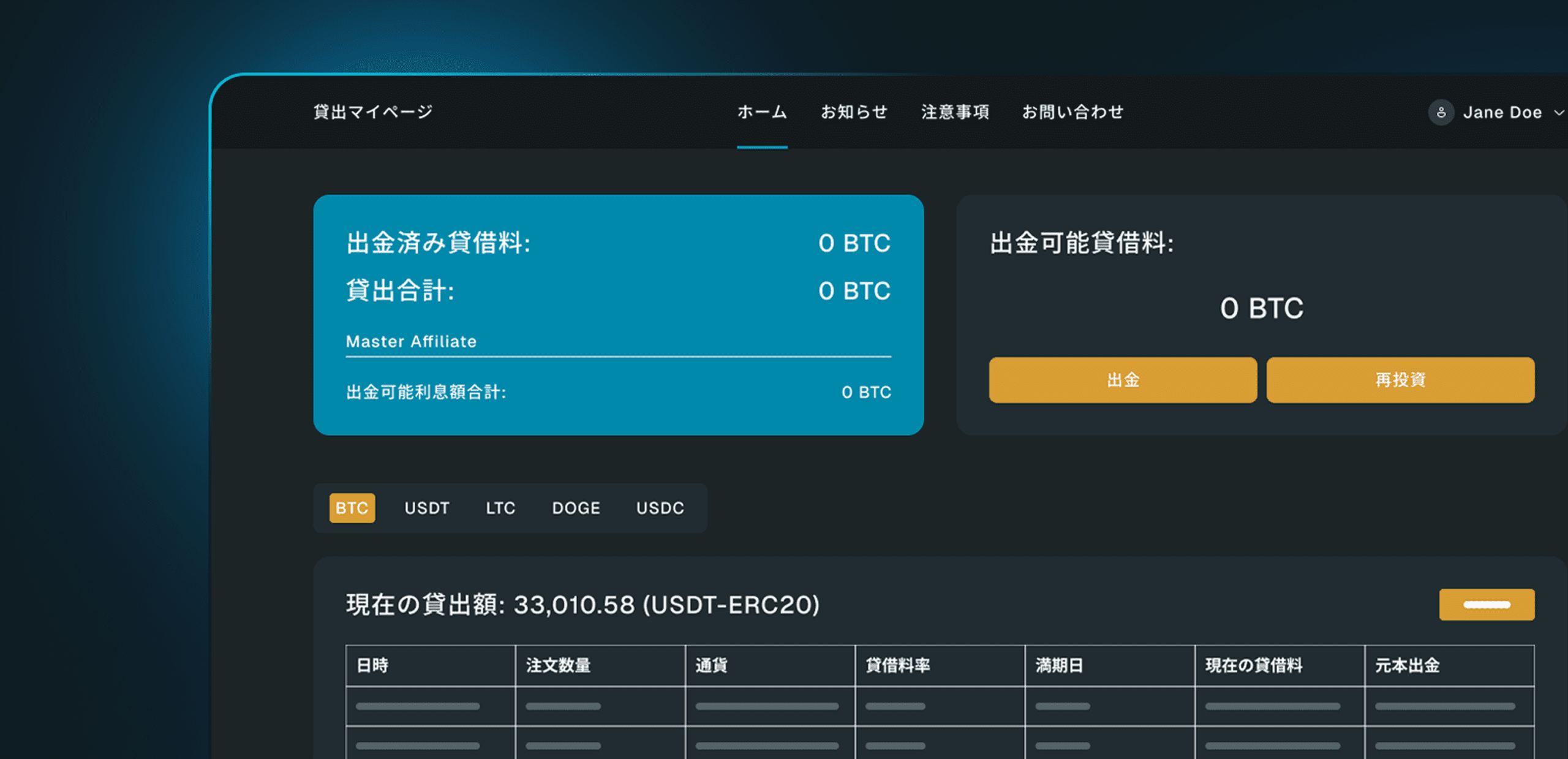 Crypto Lending & Borrowing Platform